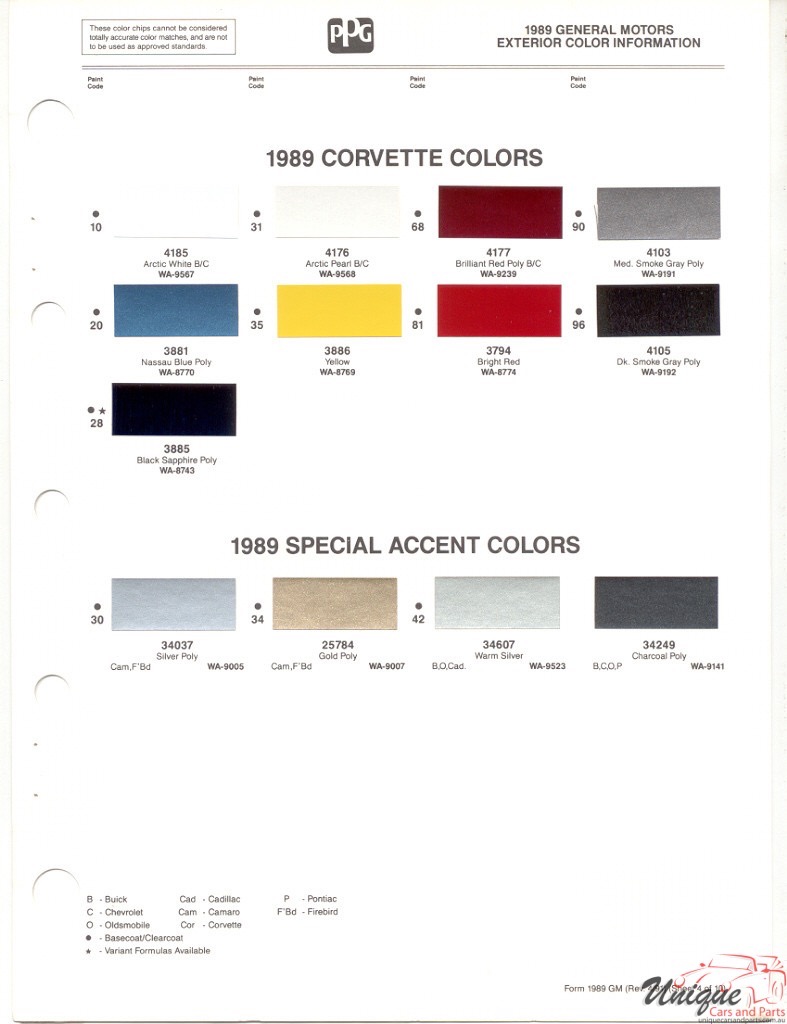 1989 Corvette Paint Charts PPG